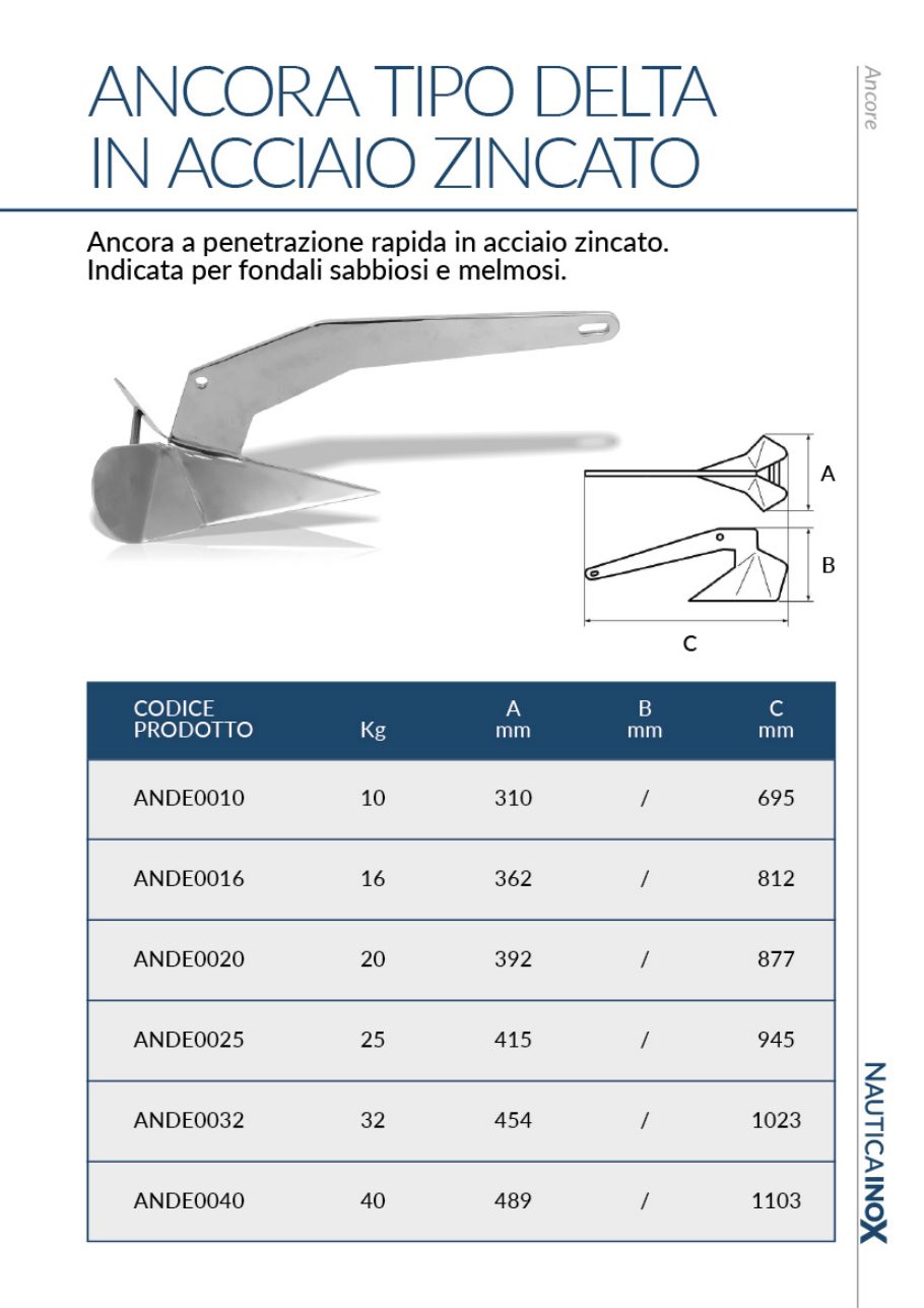 Catalogo Nautica Inox 2026 — pagina 4